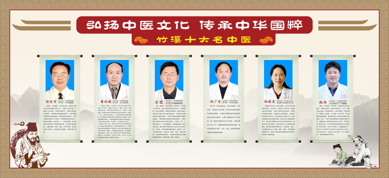 竹溪县十大名中医