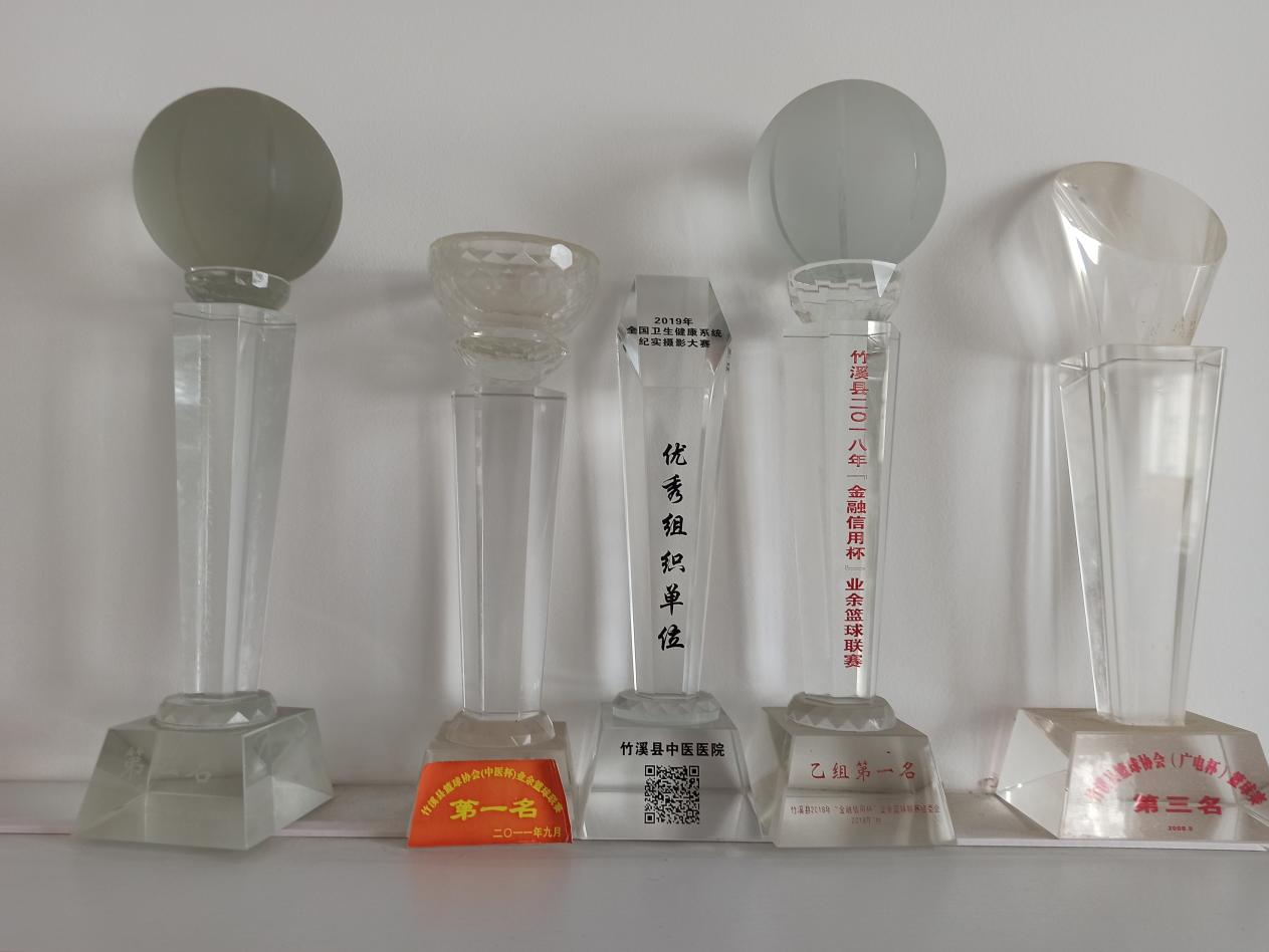 2019年全国卫生健康系统纪实摄影大赛优秀组织单位