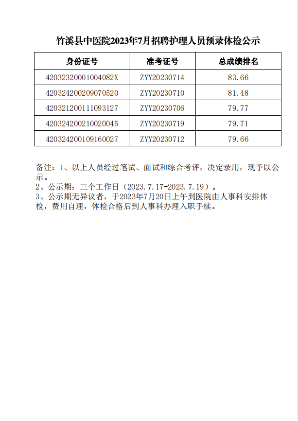 竹溪县中医院2023年7月招聘护理人员预录体检公示