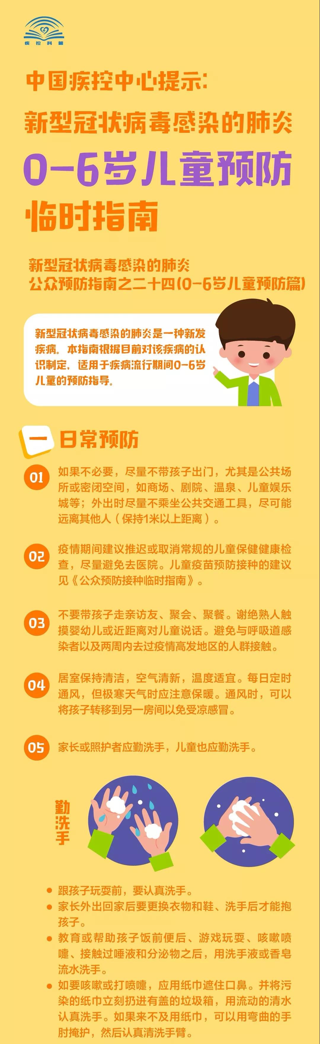 新型冠状病毒感染的肺炎0-6岁儿童预防临时指南